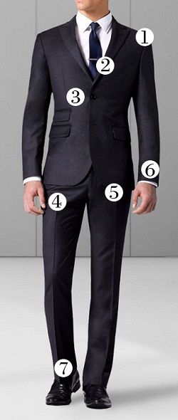 Семь правил выбора мужского костюма. Полезные советы: как чувствовать себя комфортно и что нужно делать, выбирая костюм