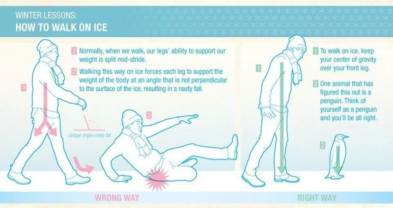 winter-lessons-how-to-walk-on-ice